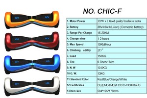 Xe Điện Tự Cân Bằng <span class=keywords><strong>IO</strong></span> CHIC 6.5 Inch, Xe Tay Ga Tự Cân Bằng Thông Minh Kick Hoover <span class=keywords><strong>Hover</strong></span> <span class=keywords><strong>Board</strong></span> - Product Image 6