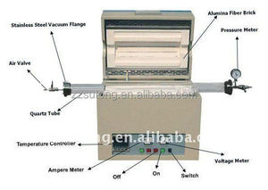 Horno de tubo de vidrio de cuarzo para laboratorio, 1200C, gran oferta, <span class=keywords><strong>2022</strong></span> - Product Image 4