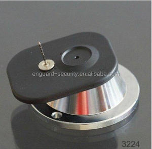 Mejor venta de alarma multiGrip etiqueta desmontable según lo visto en la tv de mano batidora por Hurto - Product Image 5