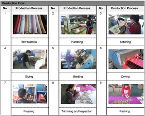 Zapatos Casuales al por Mayor de la Marca BEIBEINOYA, Mocasines para Niños, Zapatos Náuticos para Niños al por Mayor - Product Image 6