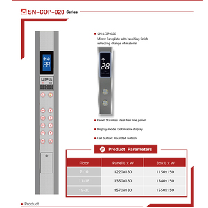 ThyssenKrupp Elevator táctil CP y Lop - Product Image 2