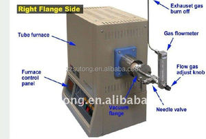 Horno de tubo de vidrio de cuarzo para laboratorio, 1200C, gran oferta, <span class=keywords><strong>2022</strong></span> - Product Image 6