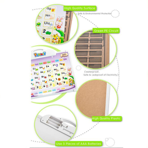 Tabella Murale Elettronica per l'Apprendimento dell'<span class=keywords><strong>Alfabeto</strong></span> con Lavagna per la Scrittura per l'Educazione dei Bambini - Product Image 3