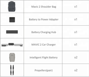 Offre Spéciale <span class=keywords><strong>Mavic</strong></span> <span class=keywords><strong>2</strong></span> <span class=keywords><strong>Pro</strong></span>/ Zoom Fly Plus de <span class=keywords><strong>Kit</strong></span> En Magasin Accessoires D'origine Pour <span class=keywords><strong>mavic</strong></span> <span class=keywords><strong>2</strong></span> caméra Drone - Product Image 5