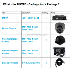 Basura construcción ambulancia <span class=keywords><strong>transporte</strong></span> refrigerado camión sistema <span class=keywords><strong>de</strong></span> gestión <span class=keywords><strong>de</strong></span> flotas 4G GPS 4CH móvil cctv dvr Kit - Product Image 3