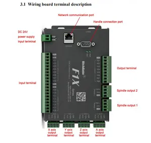 A buon mercato PriceRichAuto DSP b11 USB 3 Assi Remote per il Router di CNC Sistema di Controllo Manuale NEWCARVE maniglia Sistema di Controllo