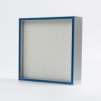 Filtro de aire Hepa y ULPA, U17, para laboratorio