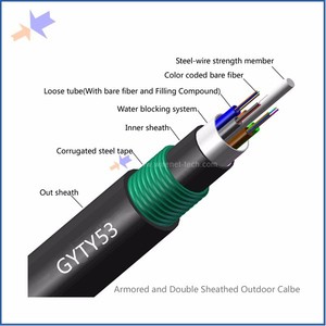 Blindés et gainés <span class=keywords><strong>central</strong></span> loose tube armored core 6 câble à fibre optique, gyty53 câble optique - Product Image 2
