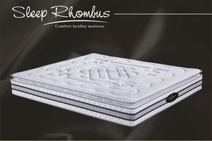 Venta al por mayor Barato Colchón de muelle del bolsillo de espuma (JT-C025) - Product Image 1
