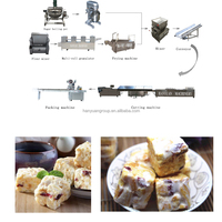 Prix usine haute qualité nougat caramel traite ligne de production
