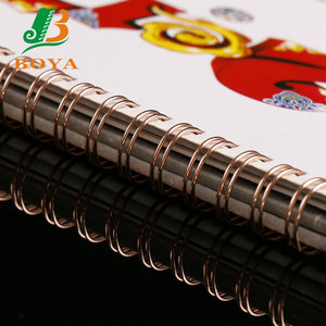 CE-zugelassene BOYA-009 voll automatische Doppelschleifen-Draht binde maschine für alle Größen - Product Image 6