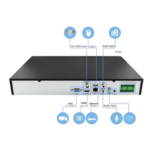 8 Kênh 6.0MP H.265 POE NVR 64Mbps RS-485 P2P Two-Way Talk Face Detection, Phát Hiện Hướng Dẫn Chu Vi - Product Image 5