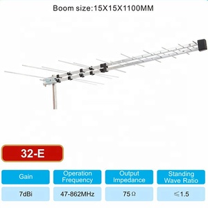 <span class=keywords><strong>Antenne</strong></span> TV <span class=keywords><strong>extérieure</strong></span> Xinxidi 32 ÉLEMENTS <span class=keywords><strong>UHF</strong></span>/<span class=keywords><strong>VHF</strong></span> avec câble ATSC-T, DVB-T/T2, ISDB-T, compatible avec tous les réseaux - Product Image 3
