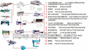Dessin animé faisant la <span class=keywords><strong>machine</strong></span> - Product Image 4