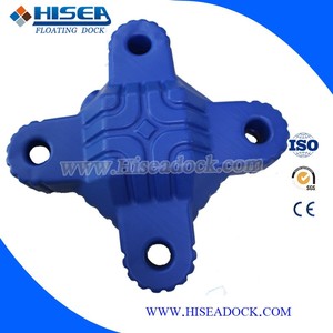 Plastica galleggiante frangiflutti made in china - Product Image 1