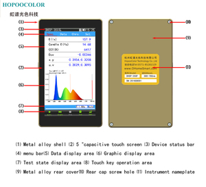 OHSP350L <span class=keywords><strong>Colorimeter</strong></span> แบบพกพาราคาสเปกโตรมิเตอร์เครื่องทดสอบความสว่าง2องศามุม - Product Image 2