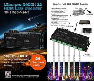 Low End Smooth <strong>DMX</strong> <strong>Decoder</strong> High Frequency 30K <strong>RDM</strong> 24CH 4A SR-2108B-M24-5 - Product Image 4