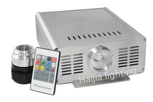 Epistar Chip Superbright Tốc Độ Điều Chỉnh Và Dimmable Thông Minh DJ Music Control 45W Led Fiber Optic Ánh Sáng Động Cơ - Product Image 2