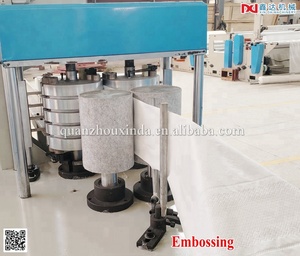 Ce Gecertificeerd Volautomatische Luiers Tissue Papier Serviette Making Machine - Product Image 3
