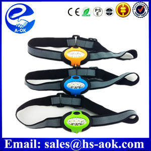 Đèn Pha Led - Product Image 2