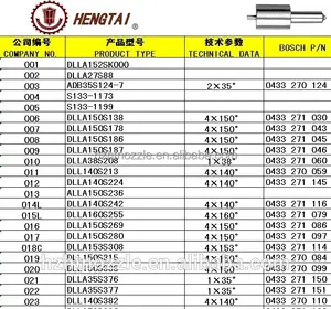 Mejor precio del diesel boquilla DLLA143S1302 usado para el motor diesel