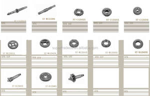 เกียร์ <span class=keywords><strong>RXZ</strong></span> - Product Image 2