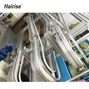 Dernières personnalisé papier/l'industrie des tissus <span class=keywords><strong>flexlink</strong></span> convoyeur ligne de transformation du papier convoyeur - Product Image 3