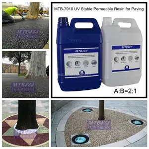 Permeable Resin Bound Tree Surround