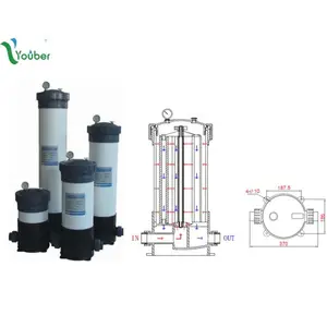 UPVC boîtier de cartouche de filtre à eau
