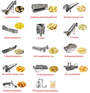 Semi-automatic potato chips making machines potato chips production line price