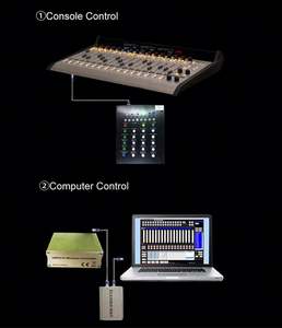 Luminous LED Armband Multicolor Blink Nylon Avicii Glow In The Dark Silikon Armband - Product Image 6