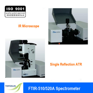 FTIR Spektrometre IR Mikroskop/Tek Yansıma ATR - Product Image 4