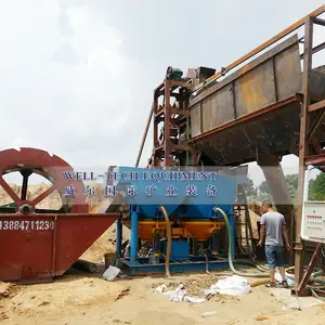 Mine d'or usine de traitement machine de gabarit