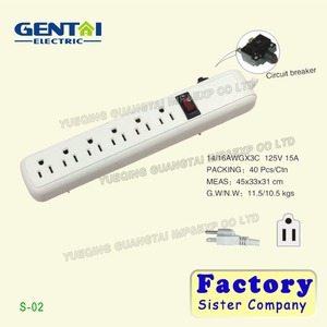 เต้าเสียบปลั๊กไฟ6ช่องป้องกันไฟกระชากเต็ม230โวลต์อเมริกาสหรัฐ - Product Image 2