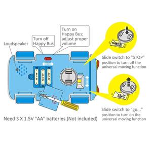 Autobus musicale Push-Pull veicolo giocattolo con attrezzatura elettronica per auto e Puzzle animale-regalo di apprendimento per lo sviluppo precoce per i bambini - Product Image 6