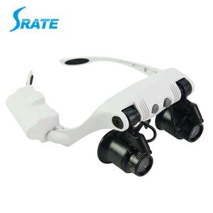 Vente directe d'usine Loupe à montage sur casque ultra haute définition - Product Image 5