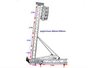 モバイルラインアレイトラススピーカータワーリフトトラススタンド - Product Image 3