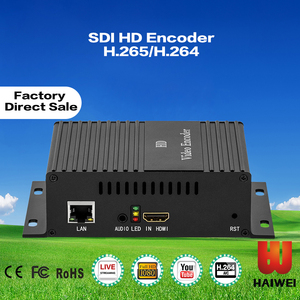 H3110C H.264 HDMI/1U HD dual stream video codec IPTV en vivo por internet - Product Image 1