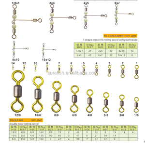 Machine chinoise à rouler, pivotante avec <span class=keywords><strong>baril</strong></span>, poids en laiton - Product Image 6