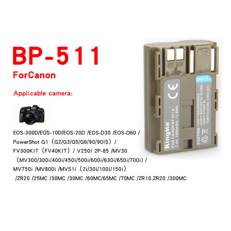BP-511A