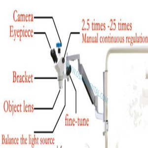 Microscope dentaire, avec caméra, se fixe sur une chaise dentaire - Product Image 2