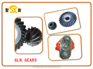 Fresatrici per trattori made subcompact da shengxuan co weifeng., ltd. - Product Image 4