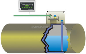 SF tankları için elektrikli yakıt kaçak dedektörü - Product Image 4