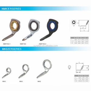 ที่มีคุณภาพสูงจัดส่งฟรีขายส่ง <span class=keywords><strong>SIC</strong></span> คู่มือเบ็ดตกปลา - Product Image 4