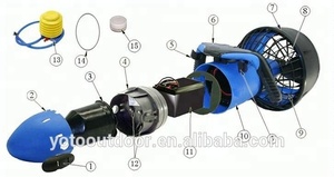 <span class=keywords><strong>Scooter</strong></span> <span class=keywords><strong>Subacqueo</strong></span> Elettrico 24V 300W, Materiale PVC, Colore Arancione, Resistente, Capacità di Carico 100kg, Autonomia 1h, per <span class=keywords><strong>Acqua</strong></span> Profonda fino a 30M - Product Image 5