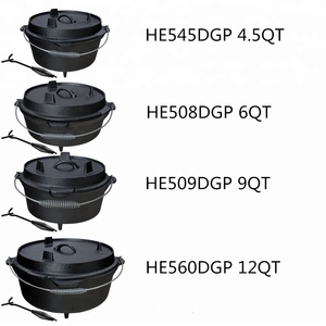 Olla <span class=keywords><strong>de</strong></span> <span class=keywords><strong>Hierro</strong></span> <span class=keywords><strong>Fundido</strong></span> <span class=keywords><strong>de</strong></span> Alta Resistencia con Tres Patas - Product Image 3