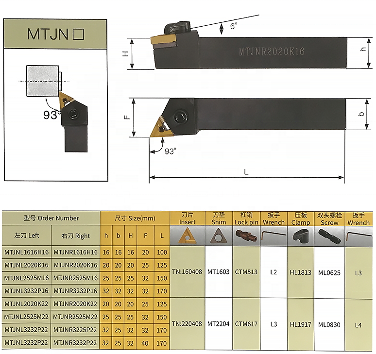 New Holder + TNMG332 TNMG160408 Carbide Inserts MTJNR1616H16 Lathe Turning Tool | UK