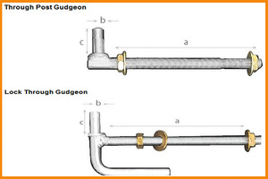 Hot Dip Galvanized <strong>Farm</strong> <strong>Gate</strong> Latchs,<strong>gate</strong> Gudgeons,<strong>farm</strong> <strong>Gate</strong> <strong>Hinges</strong> - Product Image 4