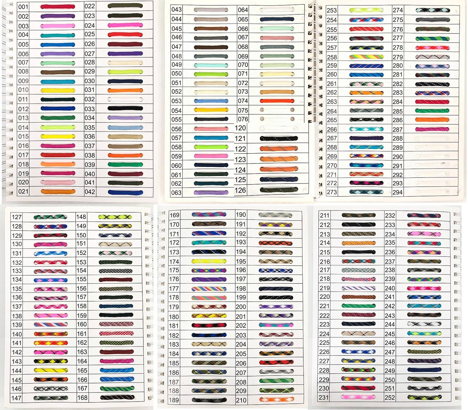 Comme vous avez besoin