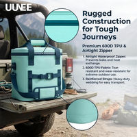 Sac isotherme souple standard USA, capacité 24 canettes, haute performance, alternative aux grandes marques, pour équipement de camping et de pique-nique, vente en gros USA